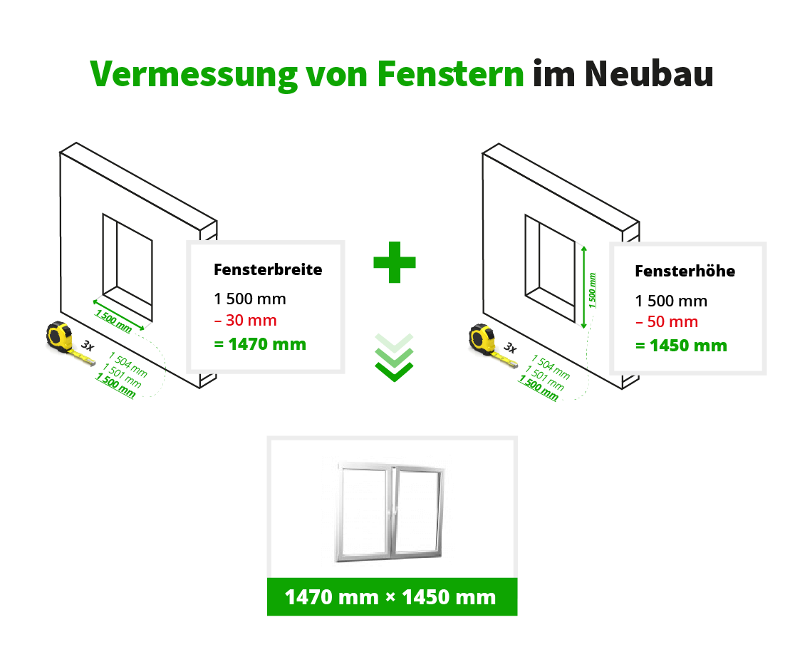 Vermessung von Fenstern im Neubau